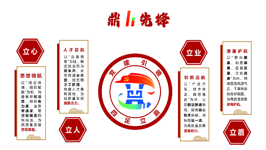企业微信截图_17700806121458.png 企业微信截图_17700806121458.png